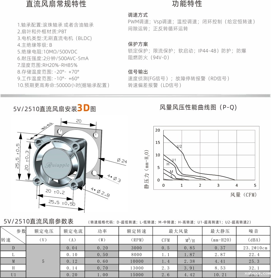 1679991285.jpg 2510-5V.jpg