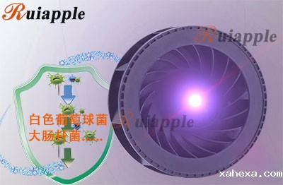 紫外线杀菌风扇