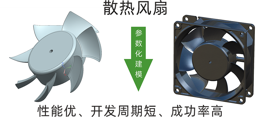 ky体育app官方参数化建模 ky体育app官方参数化建模