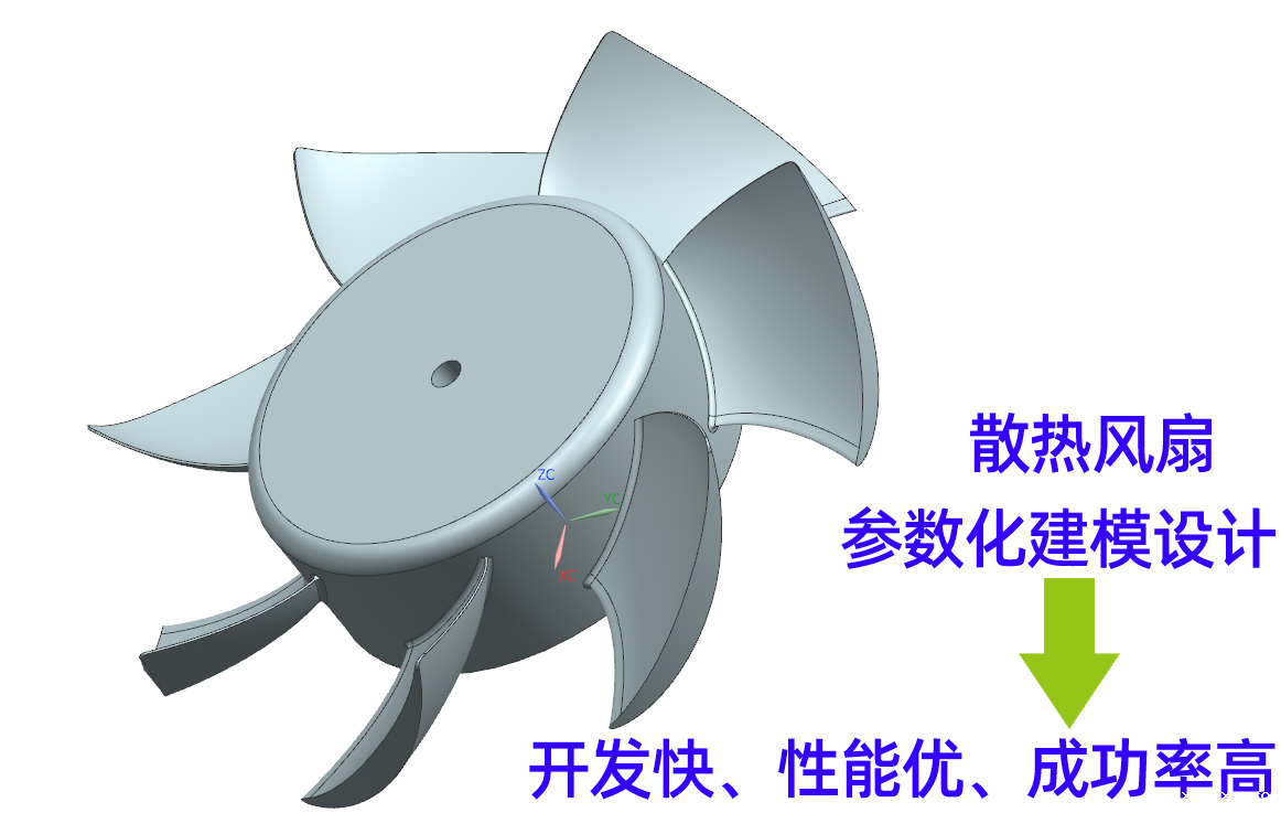 ky体育app官方新一代开发流程之分享